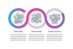 plantilla de infografía de vector de rediseño de marca. elementos de diseño de esquema de presentación de actualización de marca. visualización de datos con 3 pasos. gráfico de información de la línea de tiempo del proceso. diseño de flujo de trabajo con iconos de línea