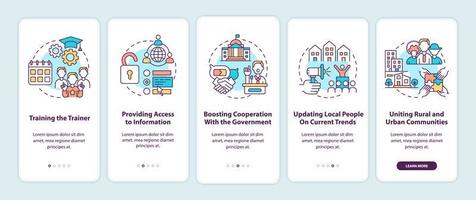 Community development steps onboarding mobile app page screen with concepts. Access to information walkthrough 5 steps graphic instructions. UI, UX, GUI vector template with linear color illustrations