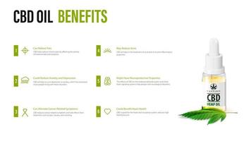 Benefits of use CBD oil, white poster design with infographic and glass bottle of cbd oil vector