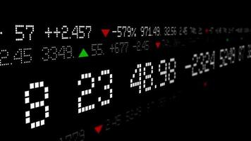 animazione video del mercato azionario dati aziendali di finanza di mercato