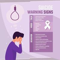 infografía de señales de advertencia de suicidio vector