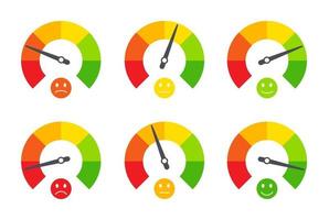 Set of business indicators, emotional emoticons, indicating quality, level, rating. Ratings of different levels like poor, bad, normal, good, excellent, great. Vector isolated flat graphic.