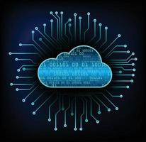 cloud computing circuit future technology concept background vector