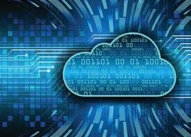 cloud computing circuit future technology concept background vector