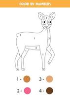 Coloring page with cute cartoon roe deer. Color by numbers. vector