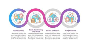 Plantilla de infografía de vector de seguridad de verano. elementos de diseño de esquema de presentación de seguridad para el hogar. visualización de datos con 4 pasos. gráfico de información de la línea de tiempo del proceso. diseño de flujo de trabajo con iconos de línea