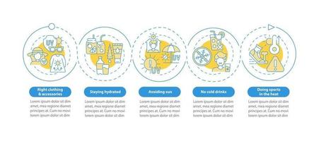 Sunstroke prevention vector infographic template. Right clothing presentation outline design elements. Data visualization with 5 steps. Process timeline info chart. Workflow layout with line icons