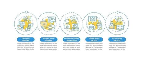 Society progress projects vector infographic template. E-learning presentation outline design elements. Data visualization with 5 steps. Process timeline info chart. Workflow layout with line icons