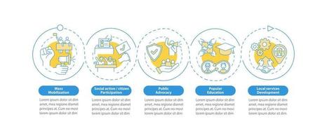 Society change strategies vector infographic template. Social action presentation outline design elements. Data visualization with 5 steps. Process timeline info chart. Workflow layout with line icons