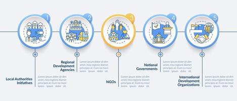 programas de progreso de la sociedad vector plantilla de infografía. elementos de diseño de esquema de presentación de ong. visualización de datos con 5 pasos. gráfico de información de la línea de tiempo del proceso. diseño de flujo de trabajo con iconos de línea