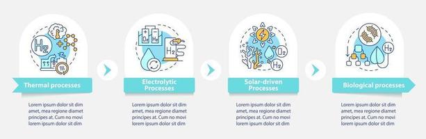 Hydrogen production vector infographic template. Biological process presentation outline design elements. Data visualization with 4 steps. Process timeline info chart. Workflow layout with line icons