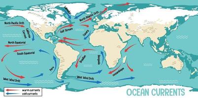 corrientes oceánicas en el fondo del mapa del mundo vector