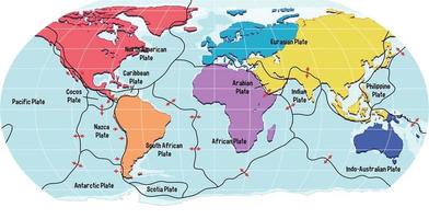 mapa mundial que muestra los límites de las placas tectónicas vector