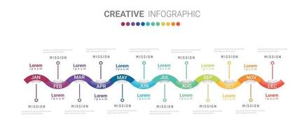 El vector de diseño de infografías de línea de tiempo y el negocio de presentación se pueden utilizar para el concepto de negocio con 12 opciones