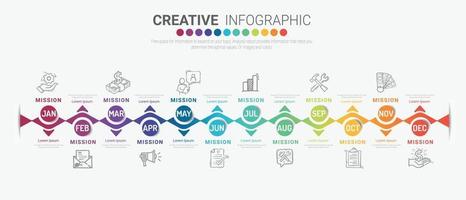 infografías todo el mes, el diseño del planificador y la presentación del negocio se pueden utilizar para el concepto de negocio con 12 opciones vector