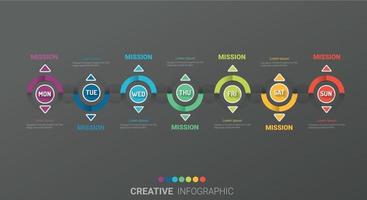 negocio de línea de tiempo para 7 días, 7 opciones, vector de diseño de infografías de línea de tiempo