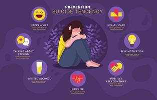 infografía de prevención del suicidio vector