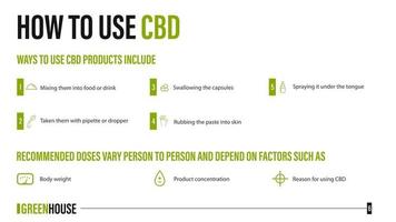 cómo usar cbd, usos médicos del aceite de cbd de la planta de cannabis, cartel blanco con infografía de beneficios médicos vector