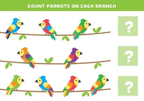 Count the number of parrots on each branch. Math game for kids. vector