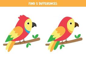 Two cute cartoon parrots. vector