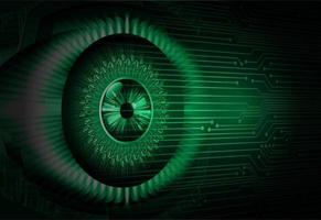 eye cyber circuit future technology concept background vector