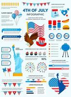 4th of July banner with infographic elements vector