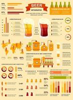 Banner de la industria de la cerveza con elementos infográficos. vector