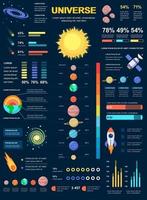 banner del universo con elementos infográficos. vector