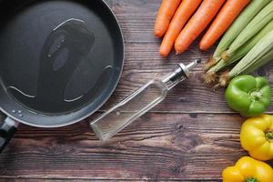 Pouring vegetable oil into frying pan. photo