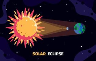 Solar Eclipse System Concept vector