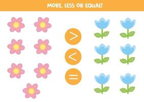 More, less or equal. Math game for kids. Count flowers. vector