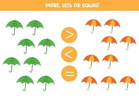 More, less or equal. Math game for kids. Count colorful umbrellas. vector