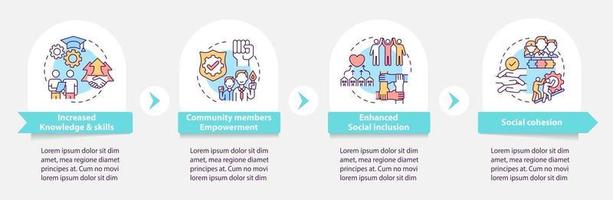 Society growth values vector infographic template. Social inclusion presentation outline design elements. Data visualization with 4 steps. Process timeline info chart. Workflow layout with line icons