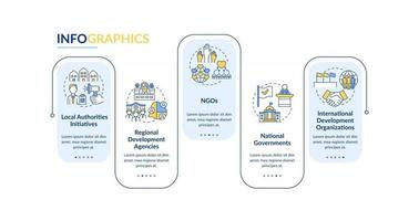 Society programs vector infographic template. Local initiatives presentation outline design elements. Data visualization with 5 steps. Process timeline info chart. Workflow layout with line icons