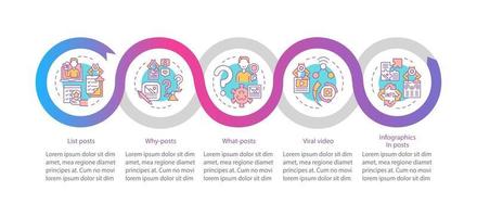 Shareable posts types vector infographic template. What-posts, video presentation outline design elements. Data visualization with 5 steps. Process timeline info chart. Workflow layout with line icons