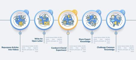 métodos de contenido populares plantilla de infografía vectorial. invitar a expertos elementos de diseño de esquema de presentación. visualización de datos con 5 pasos. gráfico de información de la línea de tiempo del proceso. diseño de flujo de trabajo con iconos de línea vector