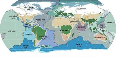 World Map Showing Tectonic Plates Boundaries vector