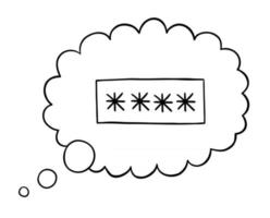 Cartoon Vector Illustration of 4 Digit Password in Thought Bubble