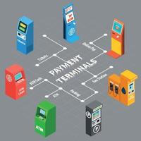 Vending Machines Isometric Infographics Vector Illustration