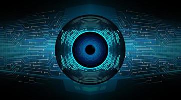 eye cyber circuit future technology concept background vector