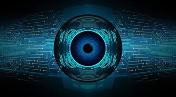 eye cyber circuit future technology concept background vector