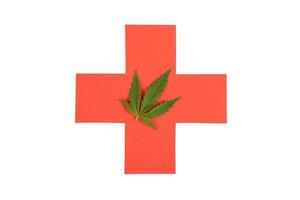 health care sign and cannabis leaf isolated on white background, medical marijuana photo