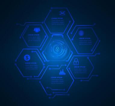 hud cyber circuit future technology concept background vector