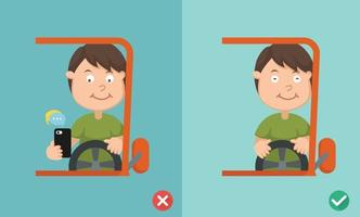 no enviar mensajes de texto, no hablar, formas correctas e incorrectas de conducir para evitar accidentes automovilísticos.Ilustración vectorial vector