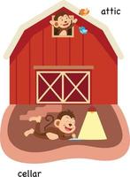 Opposite attic and cellar vector illustration