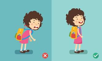 wrong and right ways for backpack standing illustration, vector