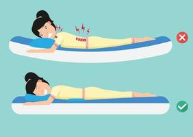 Best and worst positions for sleeping, illustration, vector