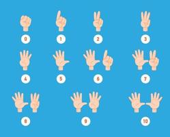 Hand count.finger and number, illustration vector