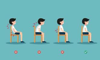 wrong and right ways positions for sitting,illustration, vector