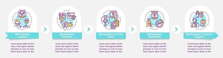 E-marketplace choice vector infographic template. Store popularity presentation outline design elements. Data visualization with 5 steps. Process timeline info chart. Workflow layout with line icons